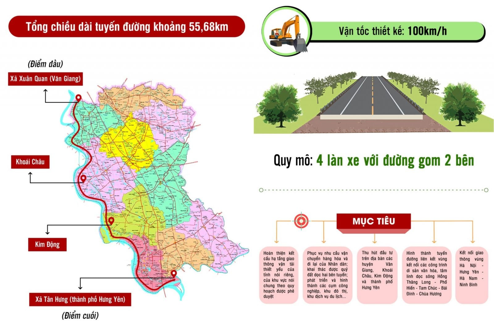 Con đường di sản sông Hồng tiếp giáp trực tiếp với dự án Alluvia City